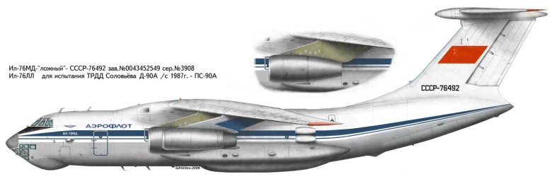 Самолёт ил 76 военно транспортный