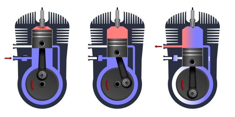 Принцип работы двухтактного двигателя