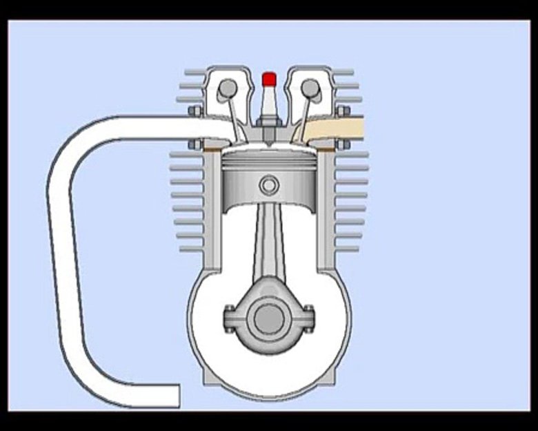 Двухтактный двигатель внутреннего сгорания