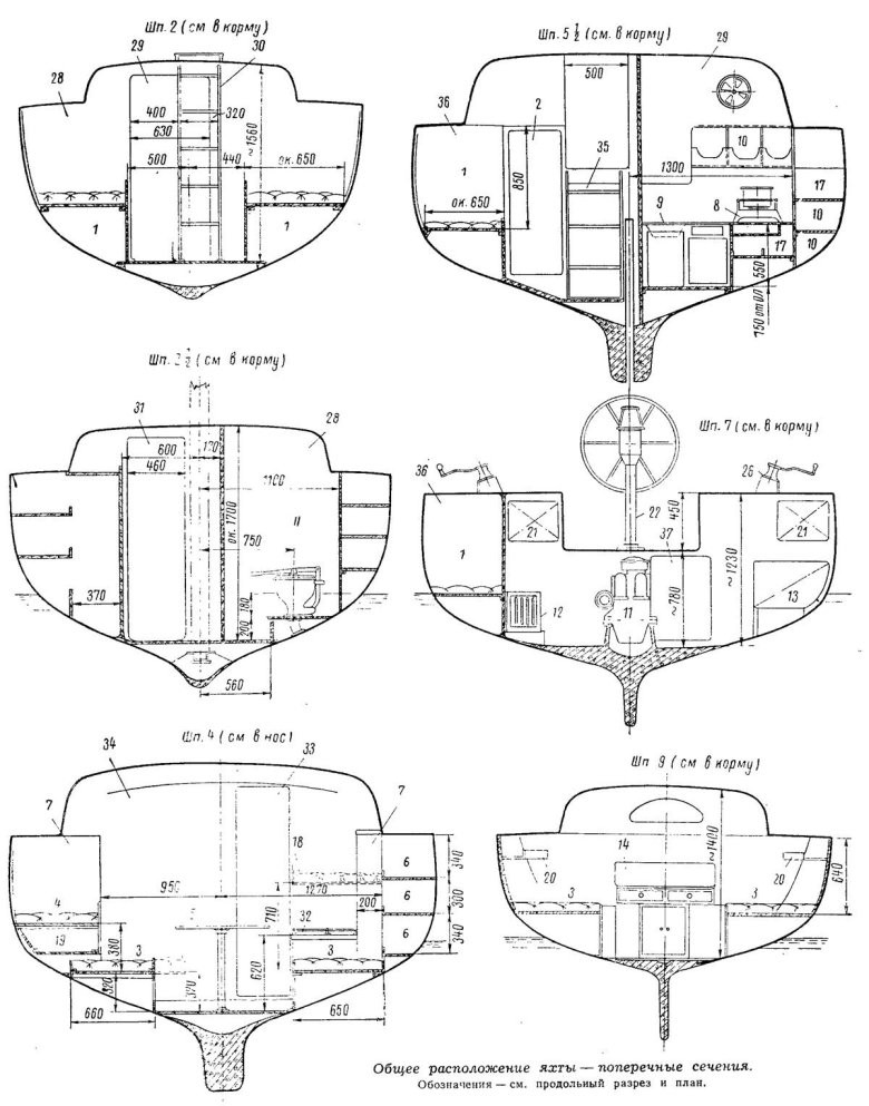 Яхты парусные чертежи