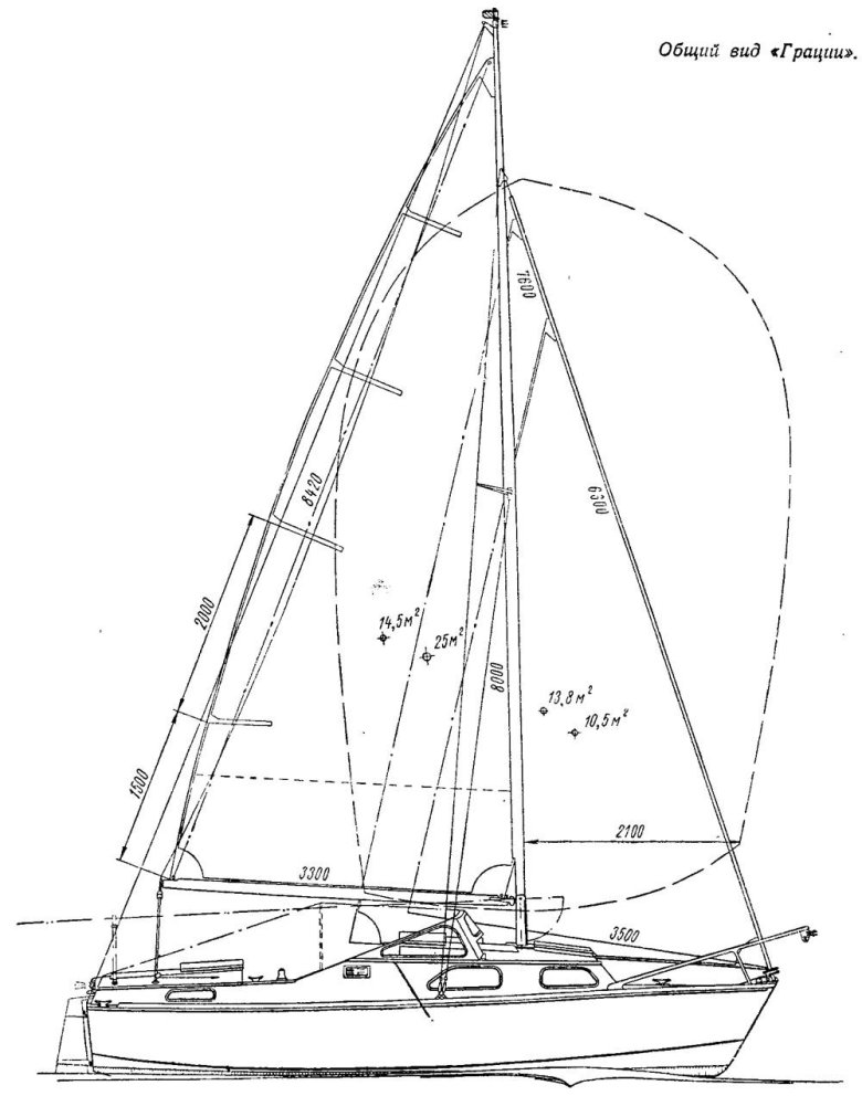 Крейсерский швертбот \ марина\