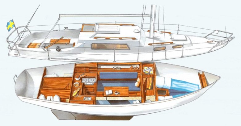 Парусная яхта albin vega 27