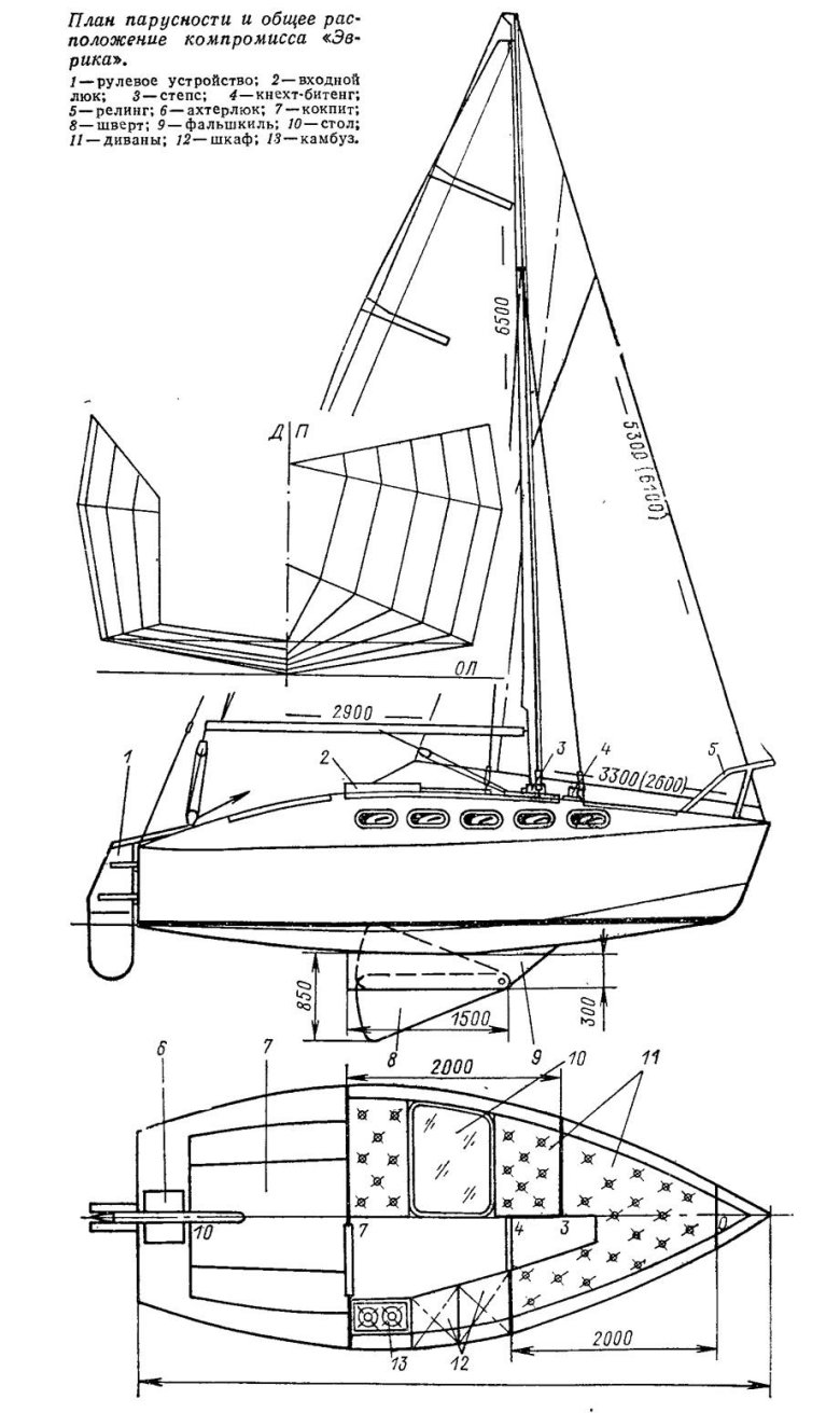 Чертеж швертбота ассоль