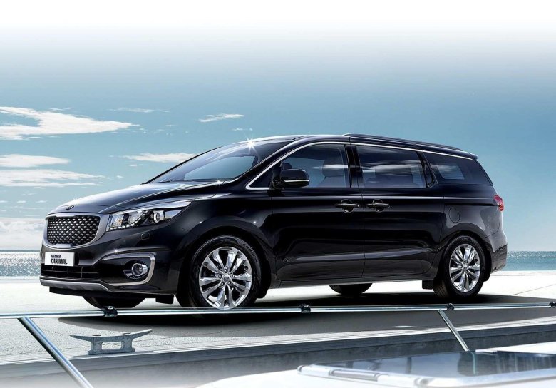 Kia carnival 2020