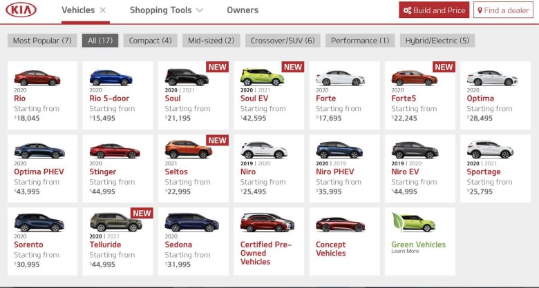 Модельный ряд kia