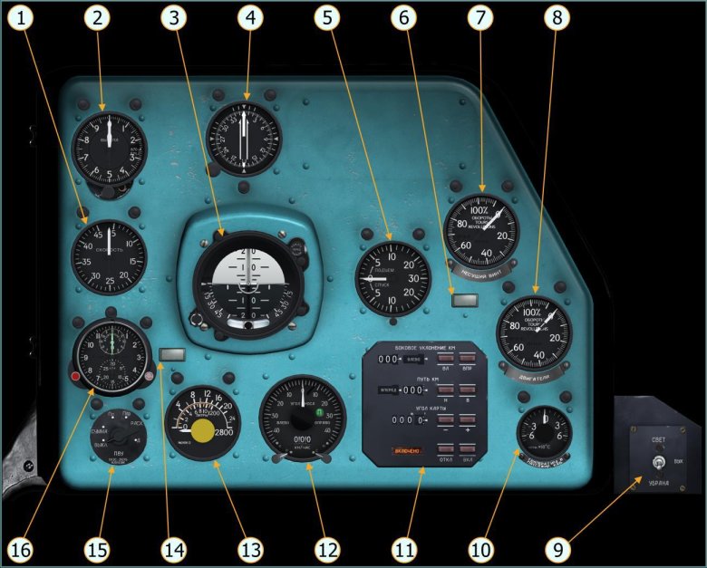 Приборная доска ми 8