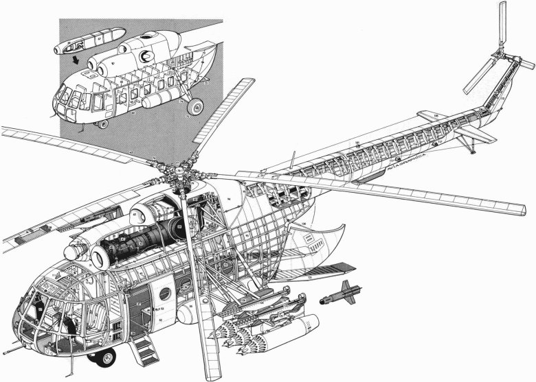Компоновочная схема вертолета ми-8