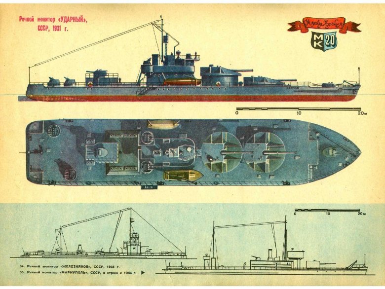 Мониторы дунайской флотилии ударный