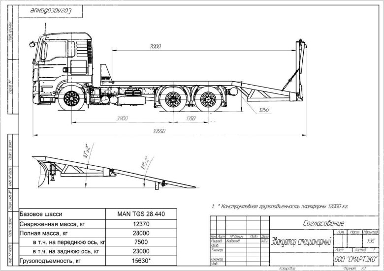 Эвакуатор с ломаной платформой