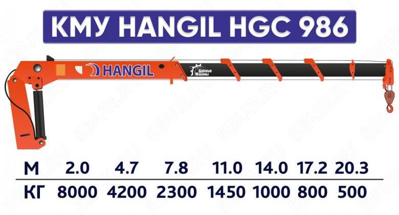 Бортовой кму hangil hgc 1235