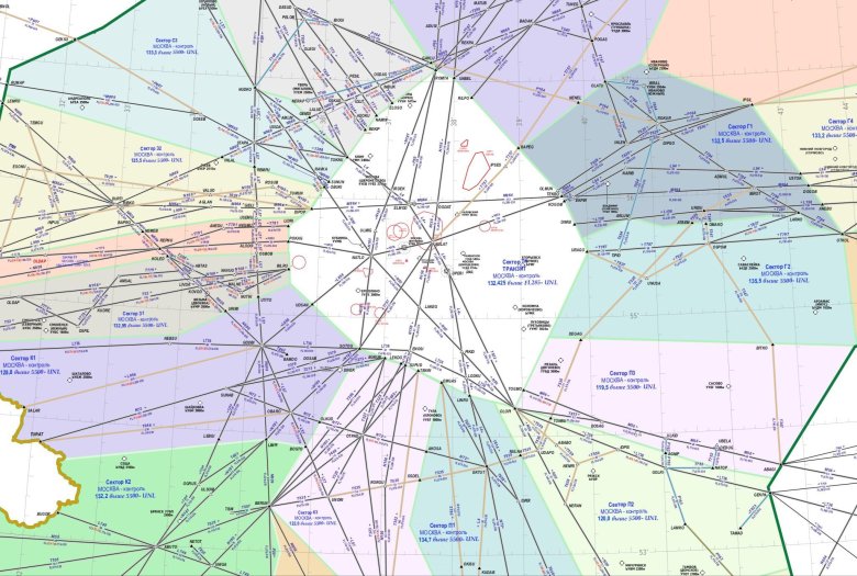 Структура воздушного пространства рф