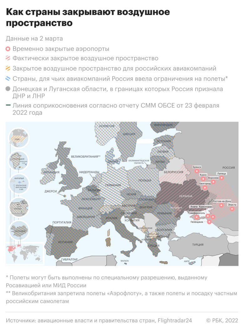 Какие страны закрыли воздушное пространство