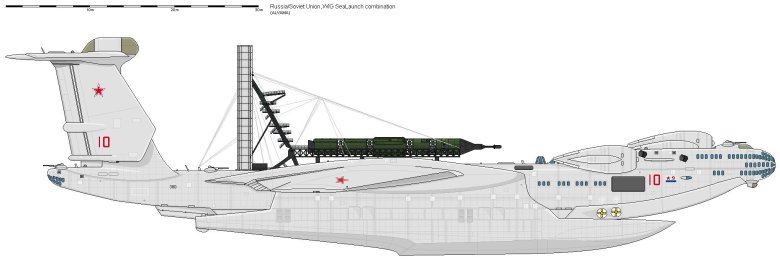 Лунь экраноплан чертежи