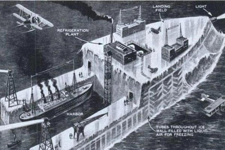 Кадры титаника 1912