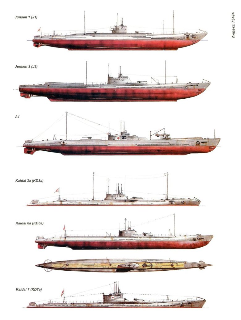 Подводные лодки германии второй мировой войны