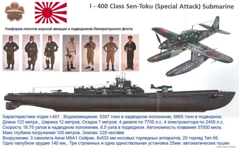 Японская подводная лодка i 400