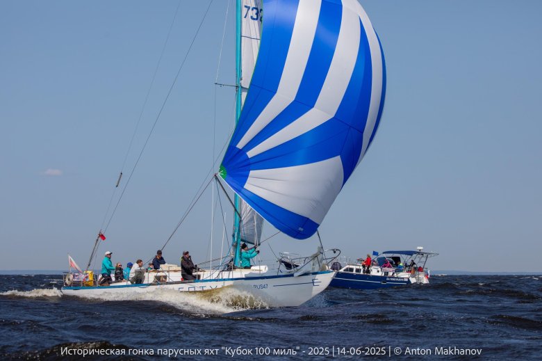 Парусная яхта