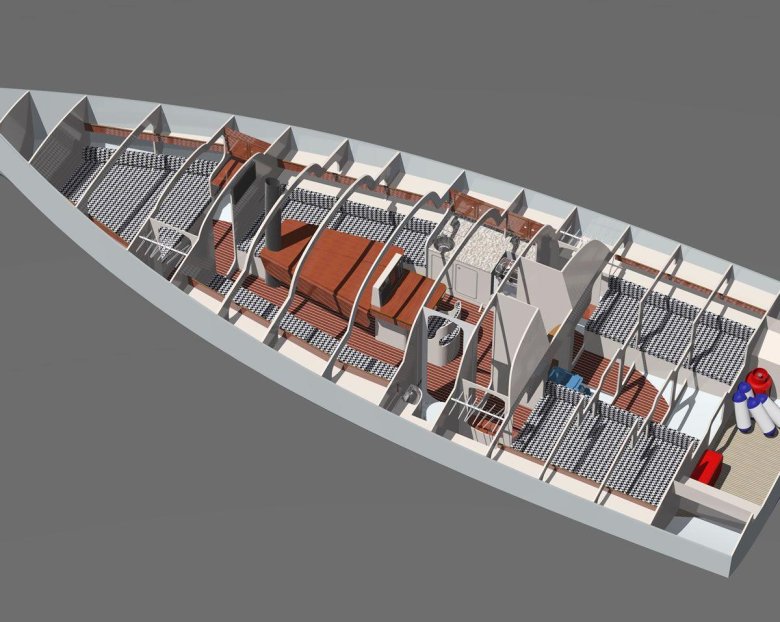 Устройство яхты