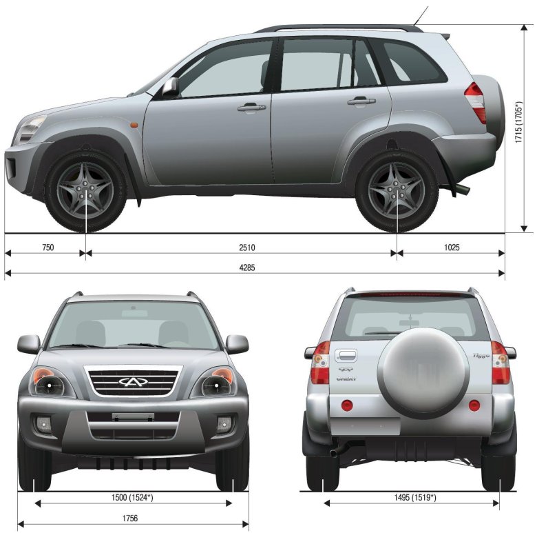 Chery tiggo 4 габариты