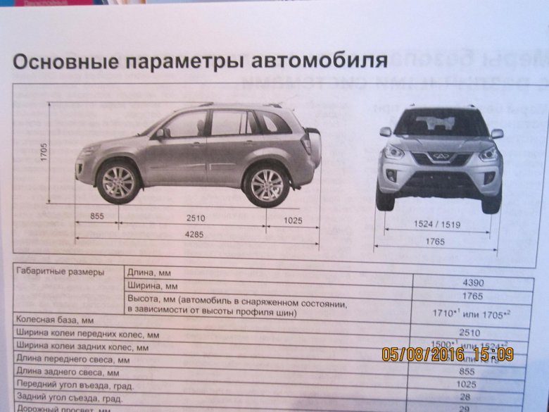 Габариты чери тигго 4