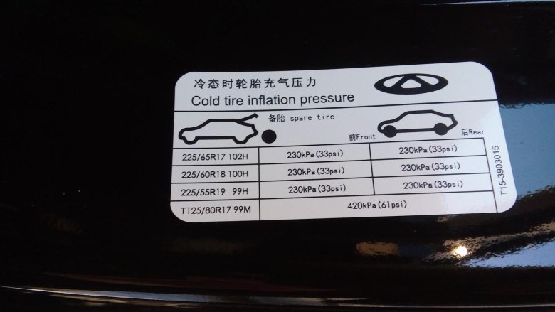 Давление в шинах автомобиля
