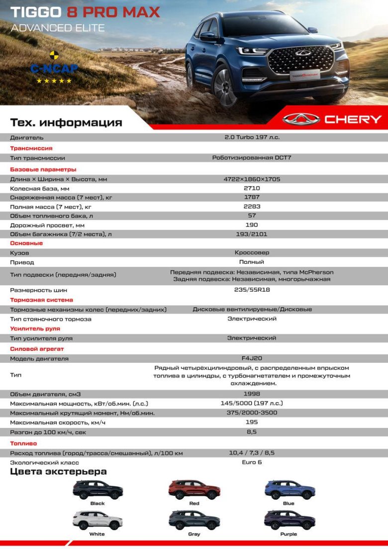 Chery tiggo 8 pro max