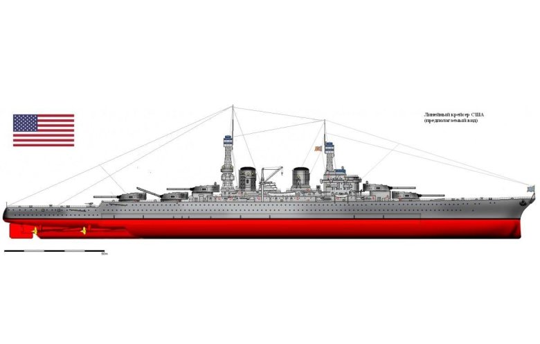 Renown линейный крейсер