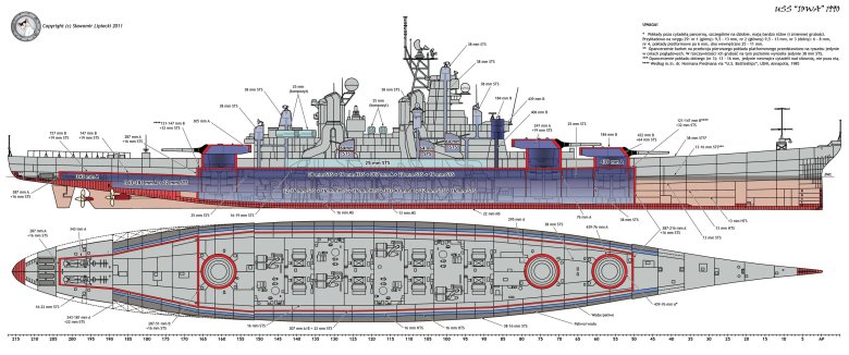 Линкор северная каролина чертежи
