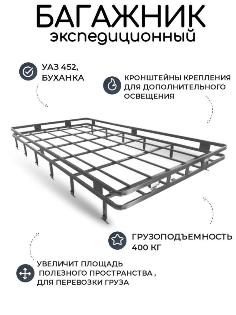 Экспедиционный багажник на уаз патриот