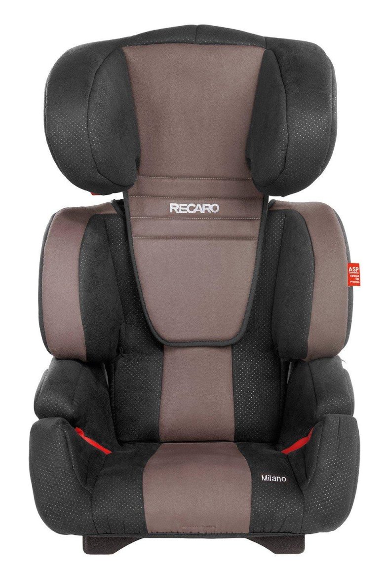 Автокресло recaro milano