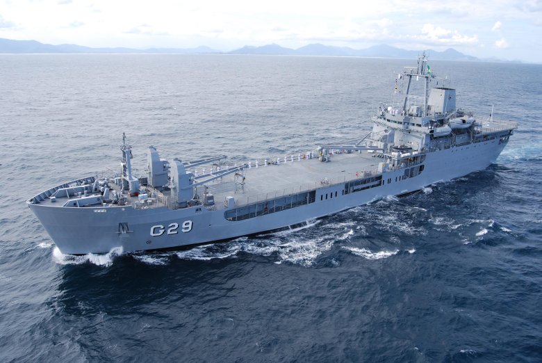 Вмс бразилии