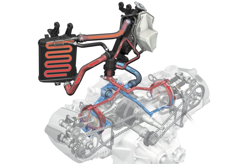 Двигатель bmw r1200gs