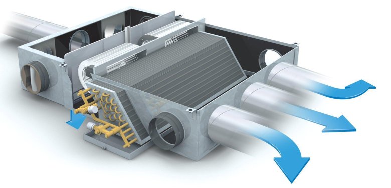 Приточно вытяжная система с рекуперацией