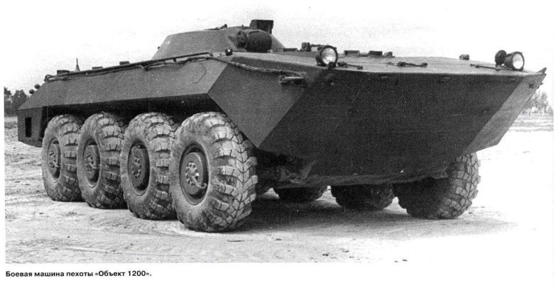 Боевая машина бмп 1