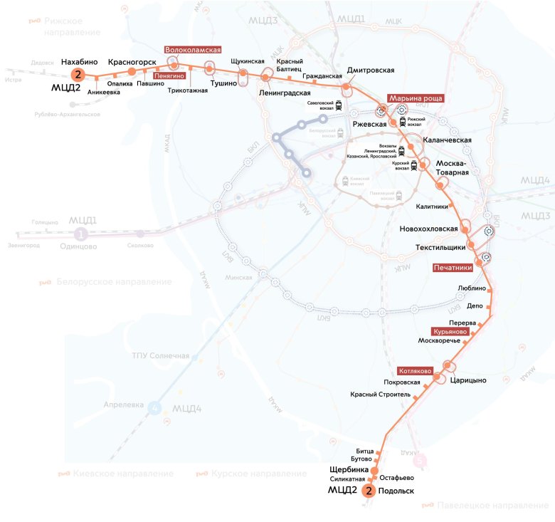 Мцд-2 схема станций на карте москвы подольск-нахабино