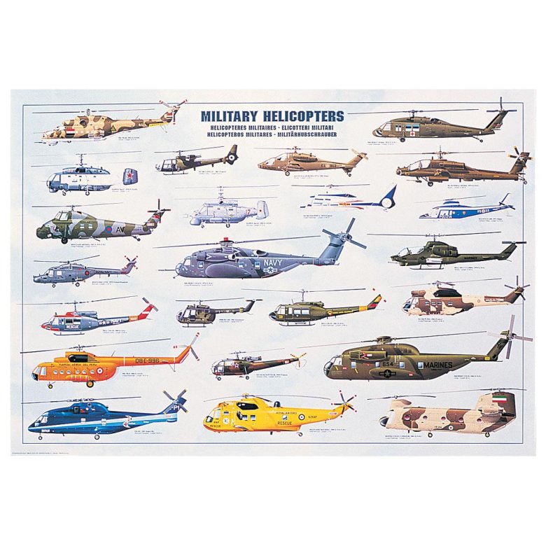 Вертолеты ми модельный ряд