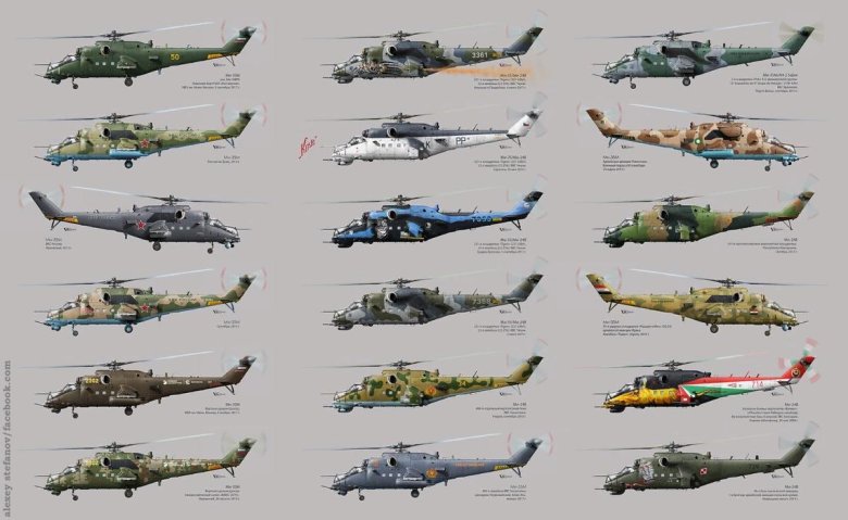 Ми 24 вертолет