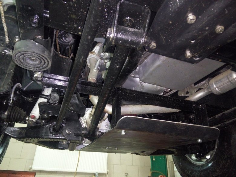 Ваз 2121 снизу