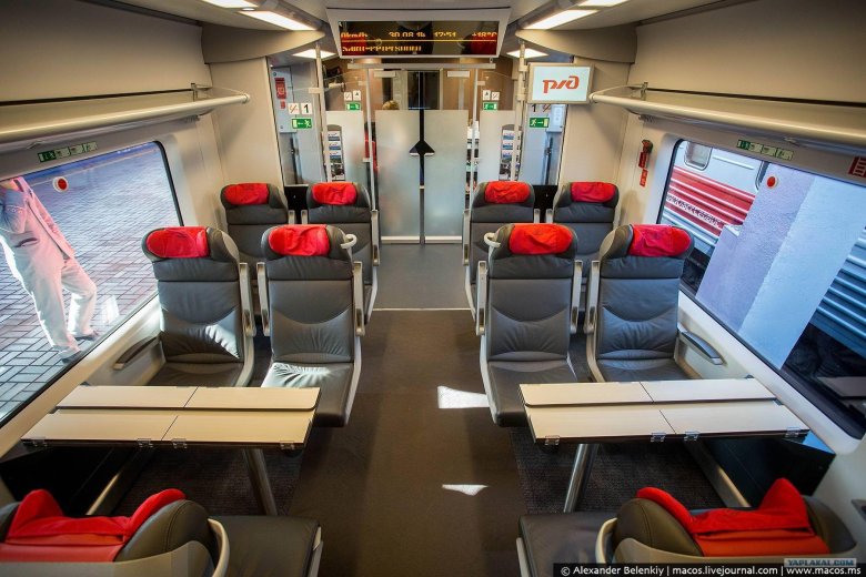 Комфорт поезд ласточка 820