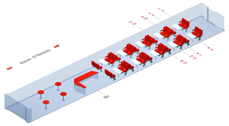 Сапсан расположение мест в вагонах