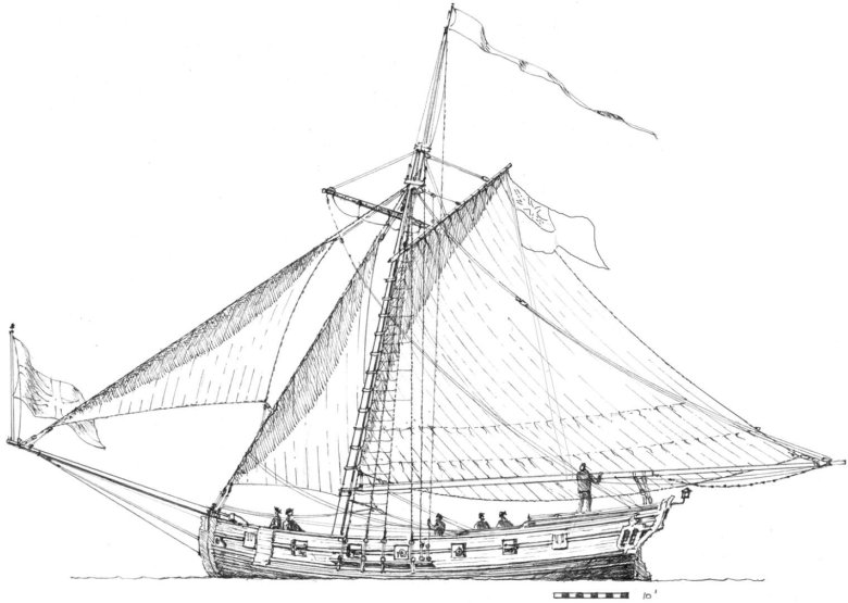 Парусное вооружение шлюпа