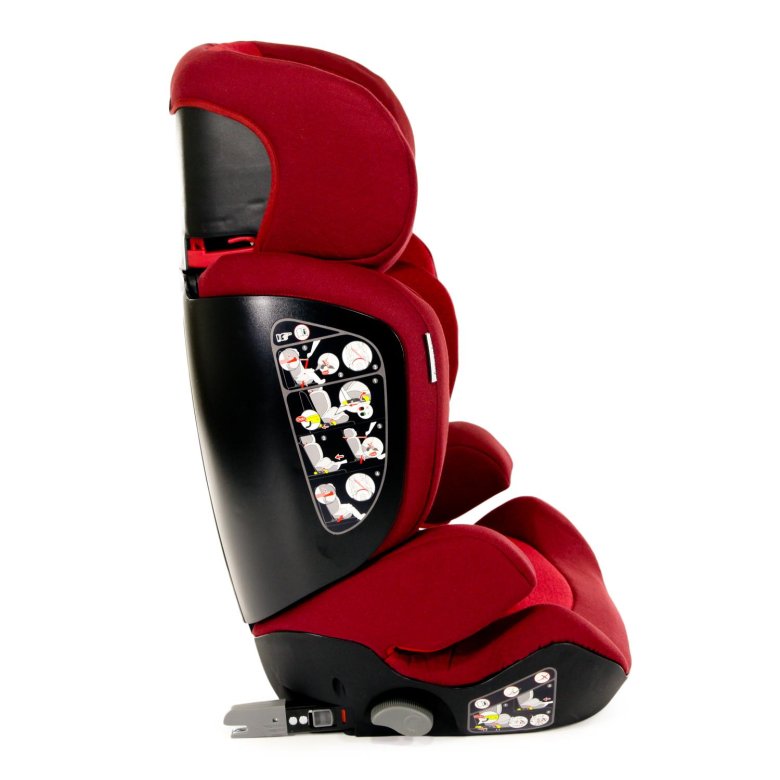 Автокресло капелла изофикс 15-36