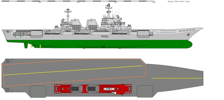 Авианосец крейсер адмирал кузнецов