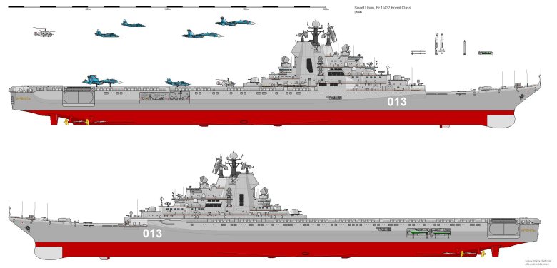 Крейсера проекта 1143.7 \ ульяновск\