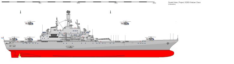 Вертолётоносцы проекта 10200 халзан