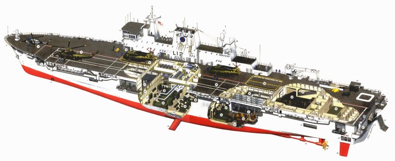 Универсальный десантный корабль мистраль