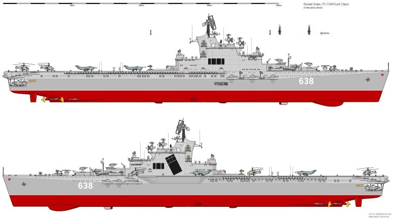 Вертолётоносец проекта 10200 «халзан»