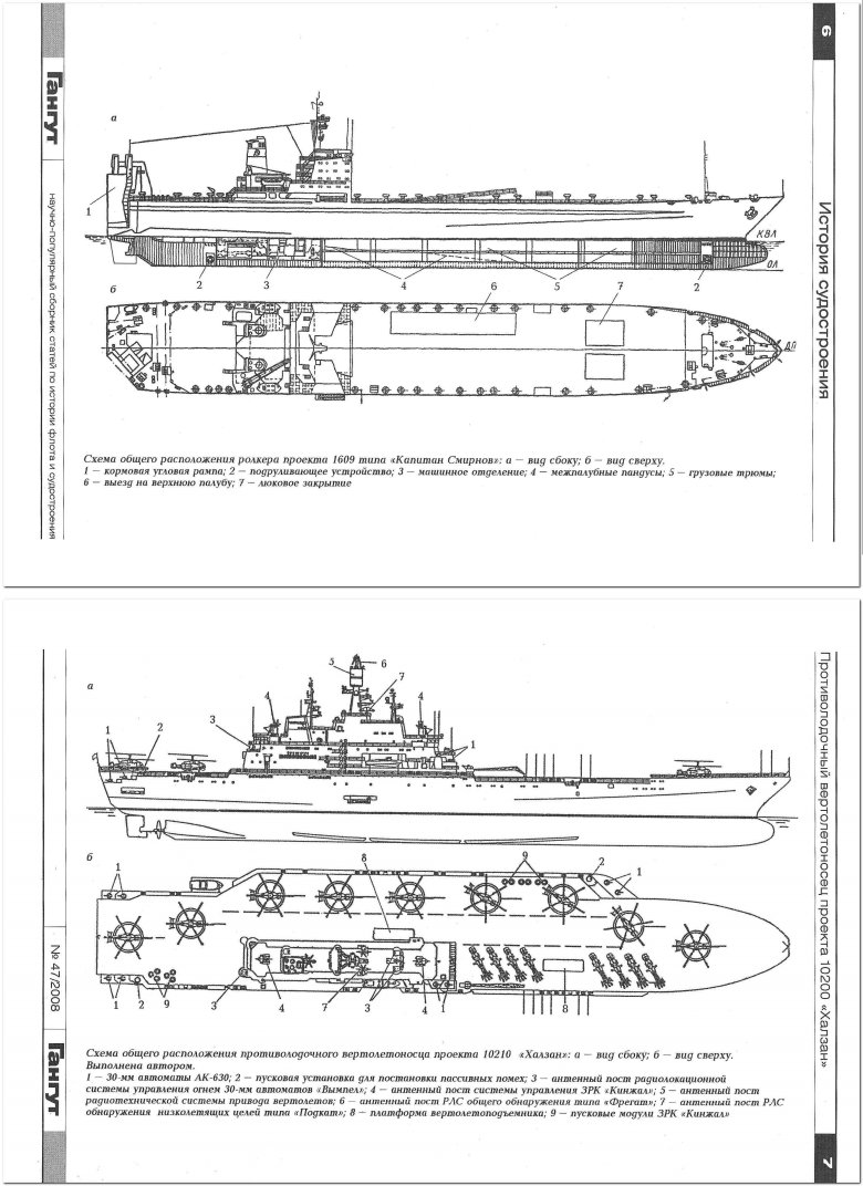 Вертолетоносец проекта 10200 халзан