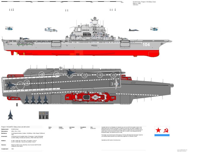 Авианесущий крейсер проекта 1143 чертеж