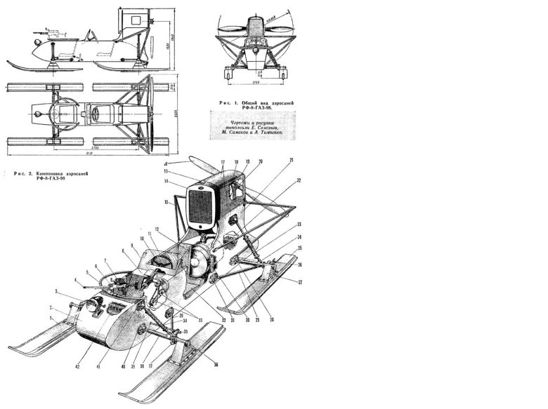 Аэросани моделист